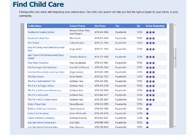 child care facilities fayetteville ar
